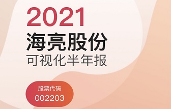 海亮股份發(fā)布2021年半年報(bào)：公司上半年凈利潤(rùn)同比增長(zhǎng)71.1%